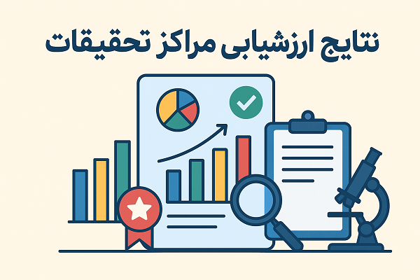 اعلام نتایج ارزشیابی مراکز تحقیقاتی دانشگاه علوم پزشکی سبزوار در سال ۱۴۰۴