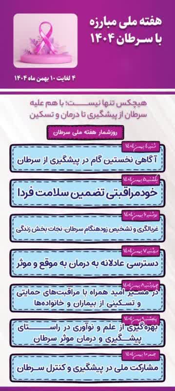 مناسبتهای هفته 