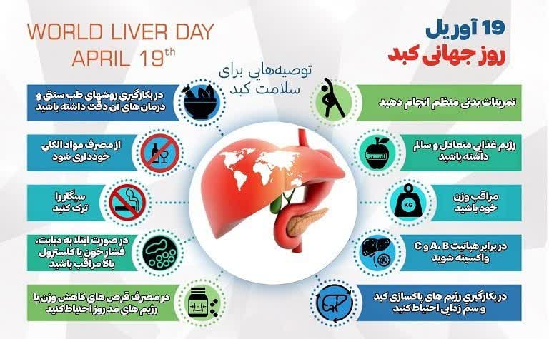 #اینفوگرافی