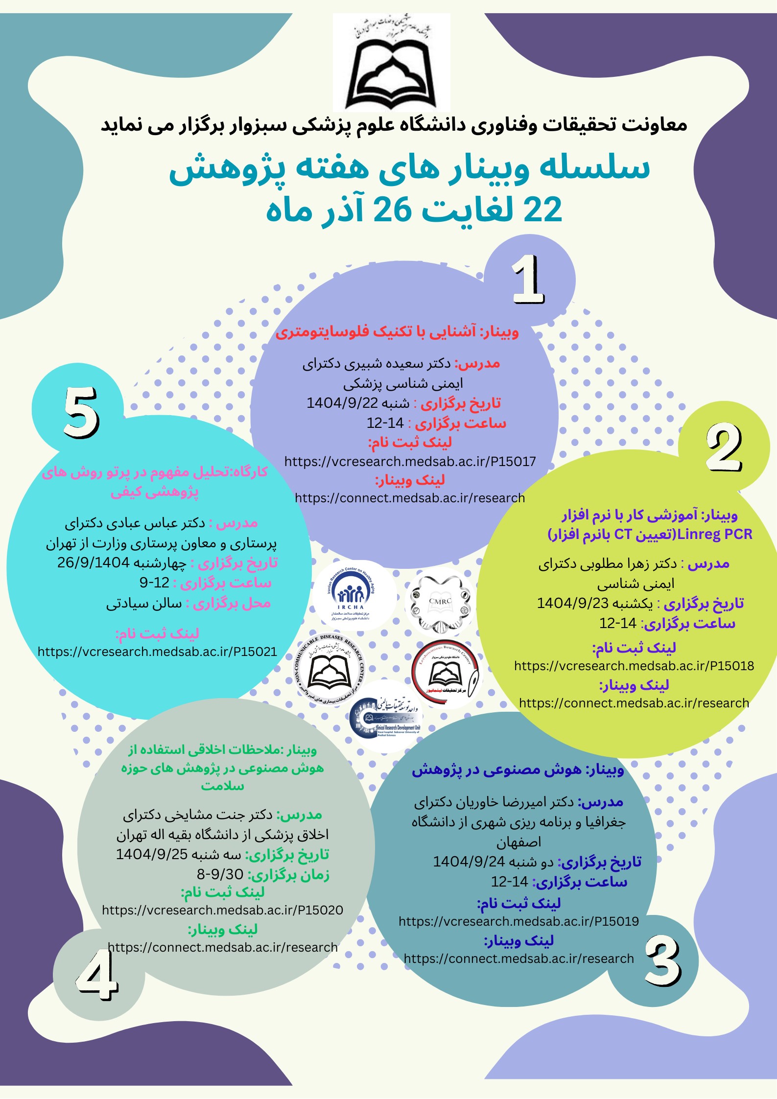 وبینارها و کارگاه های معاونت تحقیقات و فناوری به مناسبت فرارسیدن هفته پژوهش
